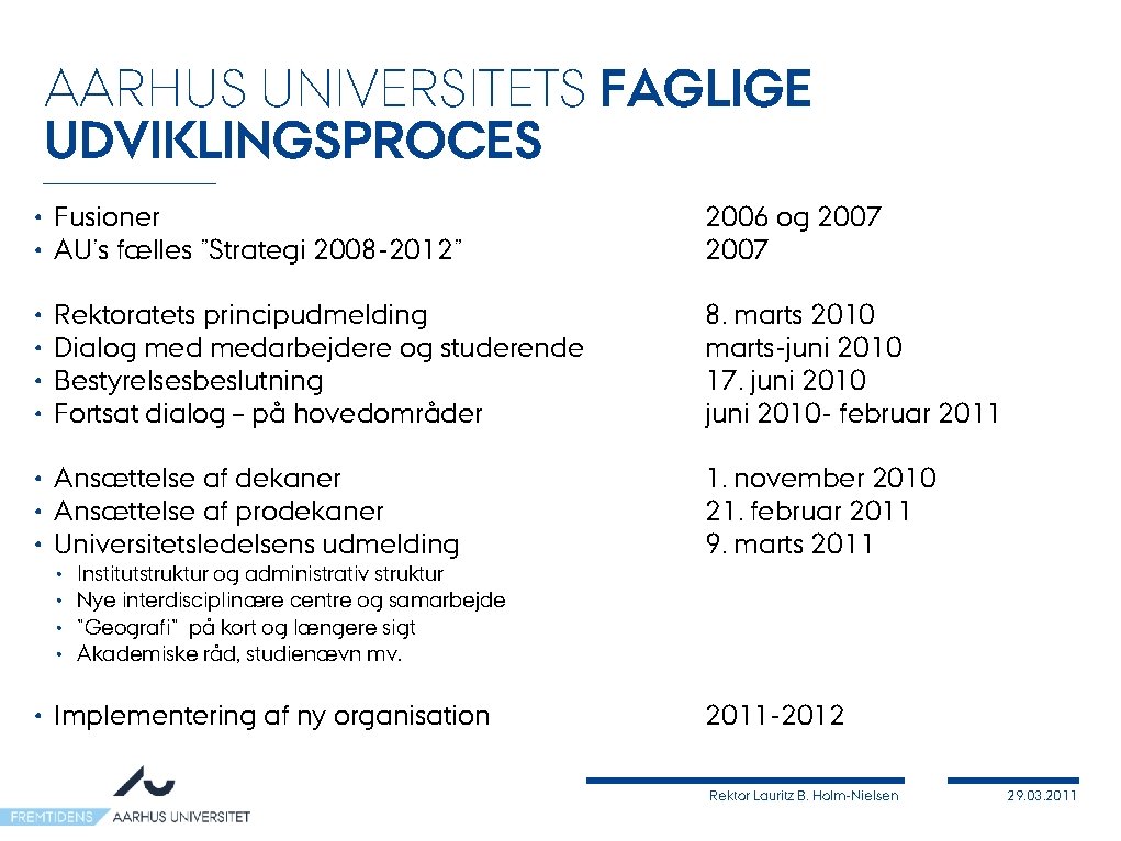 AARHUS UNIVERSITETS FAGLIGE UDVIKLINGSPROCES • Fusioner • AU’s fælles ”Strategi 2008 -2012” 2006 og