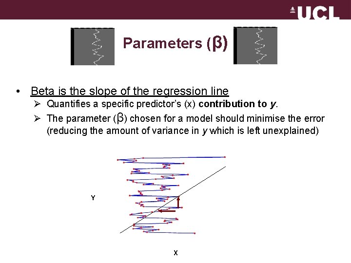 Parameters (β) • Beta is the slope of the regression line Ø Quantifies a