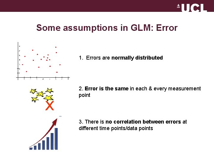 Some assumptions in GLM: Error 1. Errors are normally distributed x 2. Error is
