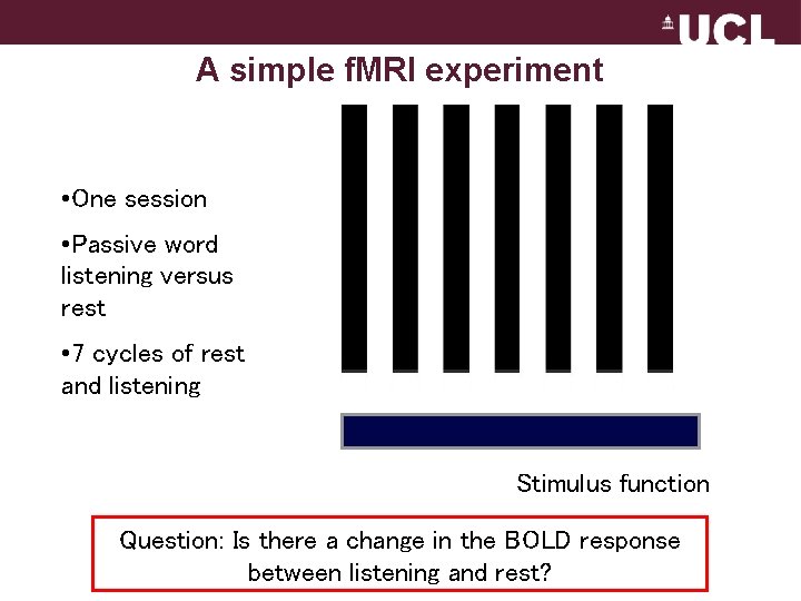A simple f. MRI experiment • One session • Passive word listening versus rest