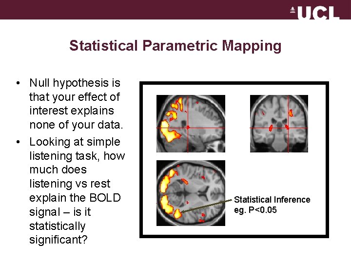 Statistical Parametric Mapping • Null hypothesis is that your effect of interest explains none
