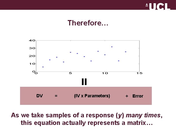 Therefore… = DV = (IV x Parameters) + Error As we take samples of