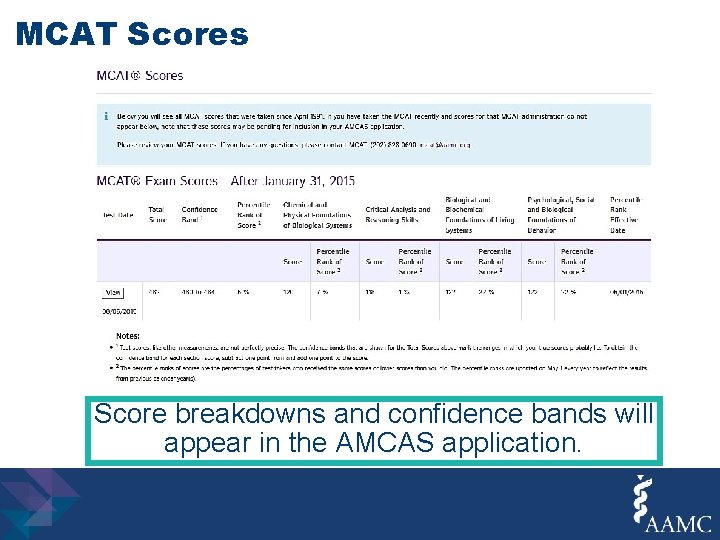 MCAT Scores Score breakdowns and confidence bands will appear in the AMCAS application. 