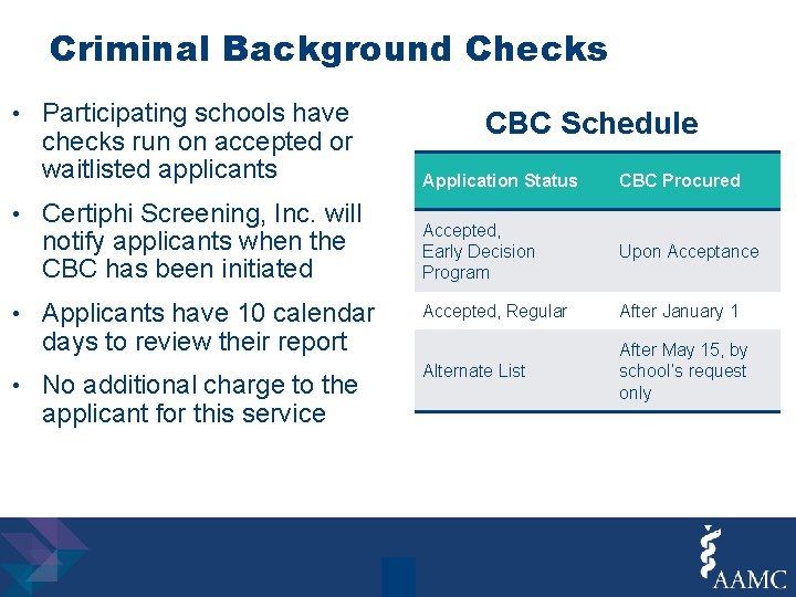 Criminal Background Checks • Participating schools have CBC Schedule checks run on accepted or