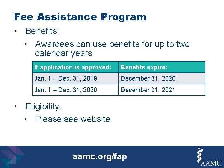 Fee Assistance Program • • Benefits: • Awardees can use benefits for up to