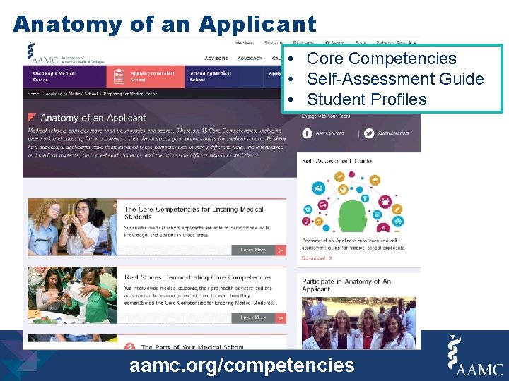 Anatomy of an Applicant • Core Competencies • Self-Assessment Guide • Student Profiles aamc.