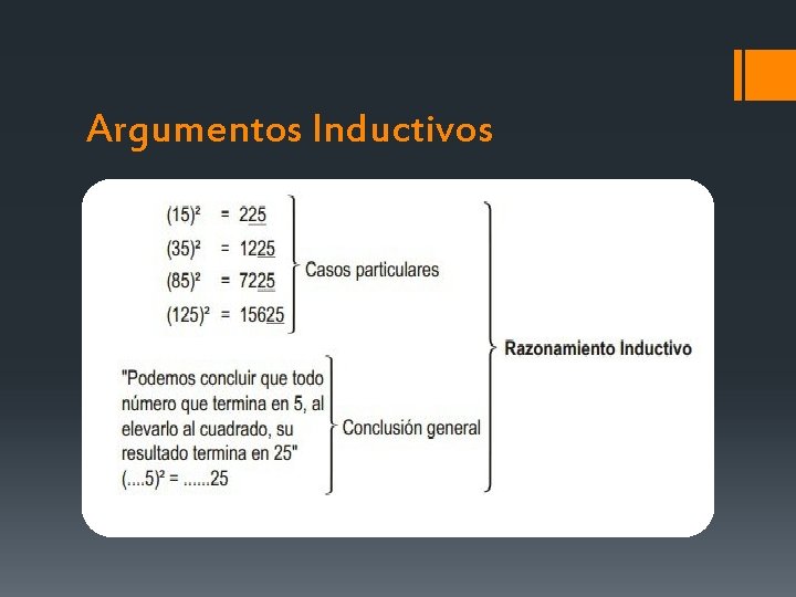 Argumentos Inductivos 