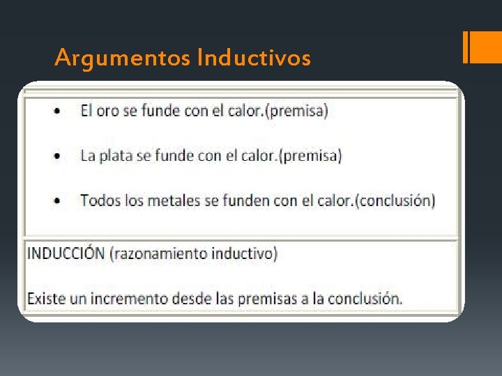 Argumentos Inductivos 