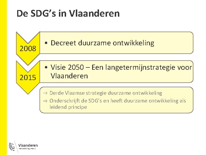 De SDG’s in Vlaanderen 2008 • Decreet duurzame ontwikkeling • Visie 2050 – Een