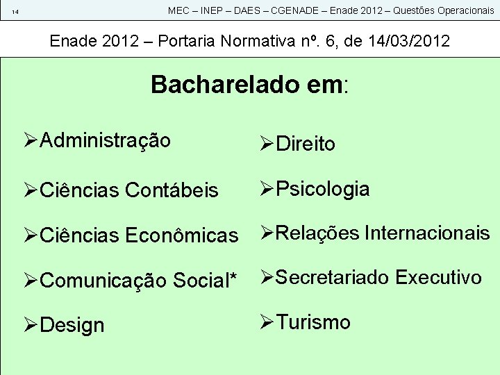 MEC – INEP – DAES – CGENADE – Enade 2012 – Questões Operacionais 14