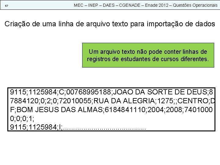 57 MEC – INEP – DAES – CGENADE – Enade 2012 – Questões Operacionais