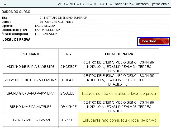 76 MEC – INEP – DAES – CGENADE – Enade 2012 – Questões Operacionais