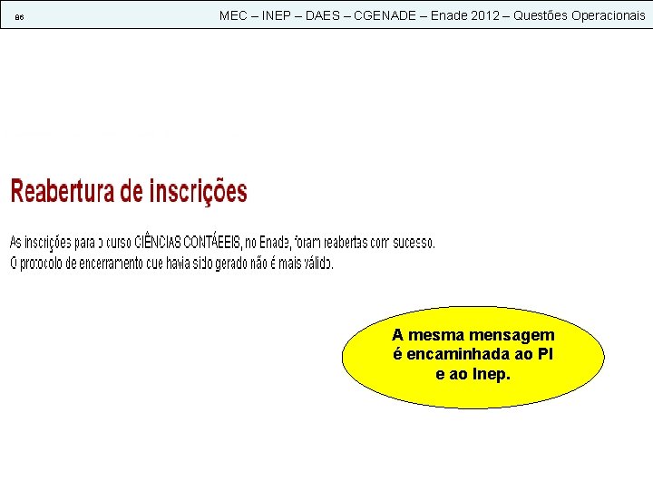 86 MEC – INEP – DAES – CGENADE – Enade 2012 – Questões Operacionais