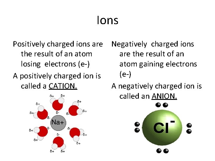 Ions Positively charged ions are Negatively charged ions the result of an atom are