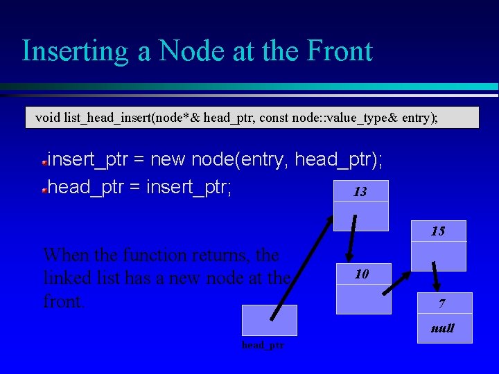 Inserting a Node at the Front void list_head_insert(node*& head_ptr, const node: : value_type& entry);