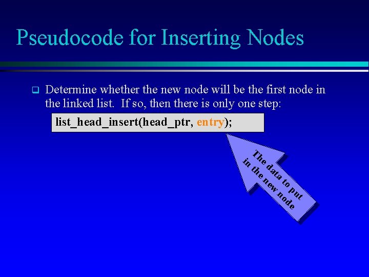 Pseudocode for Inserting Nodes q Determine whether the new node will be the first Pseudocode for Inserting Nodes q Determine whether the new node will be the first