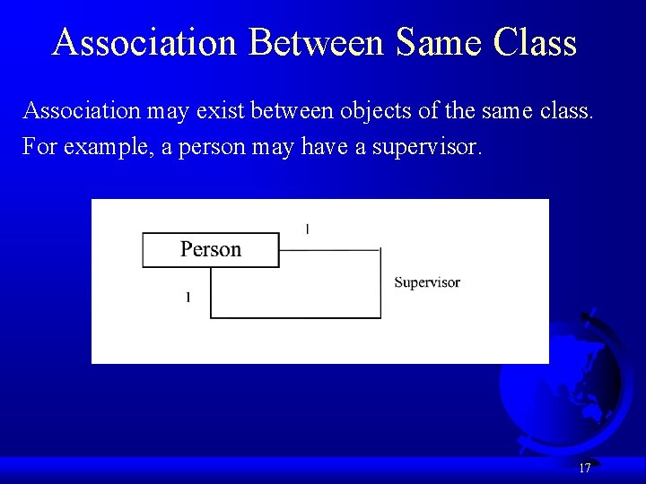 Association Between Same Class Association may exist between objects of the same class. For