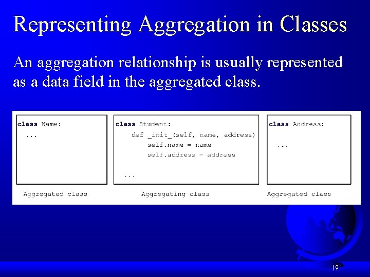 Representing Aggregation in Classes An aggregation relationship is usually represented as a data field
