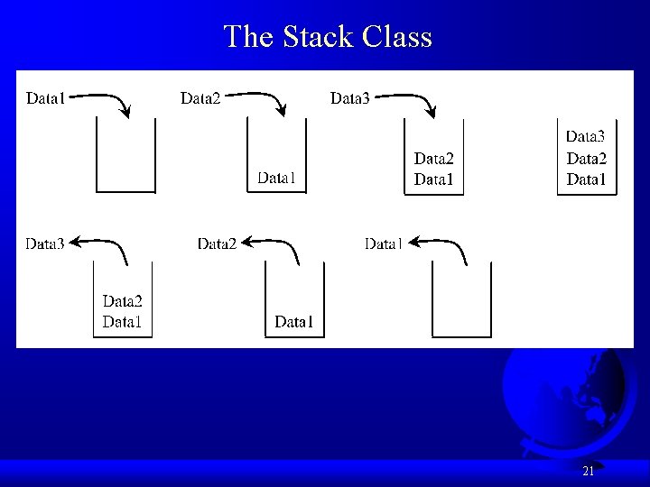 The Stack Class 21 