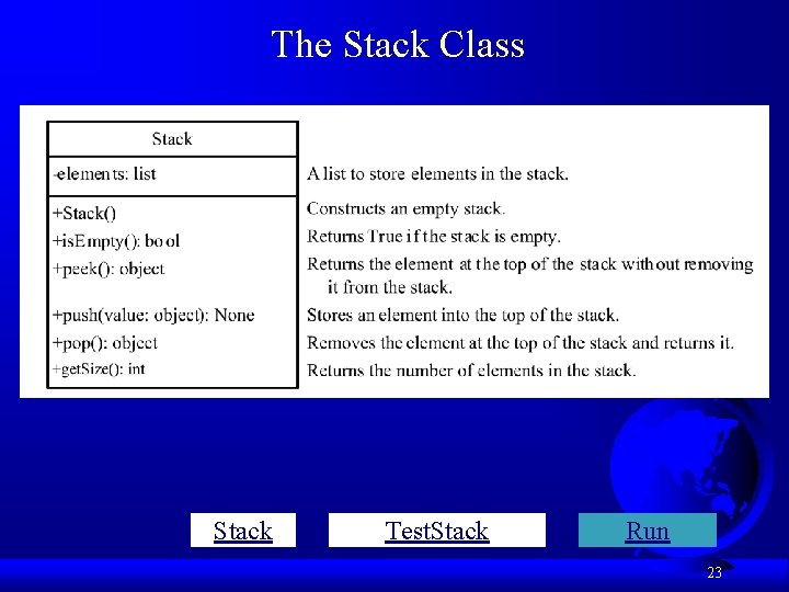 The Stack Class Stack Test. Stack Run 23 