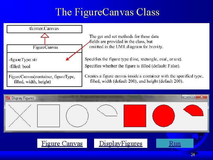 The Figure. Canvas Class Figure Canvas Display. Figures Run 24 