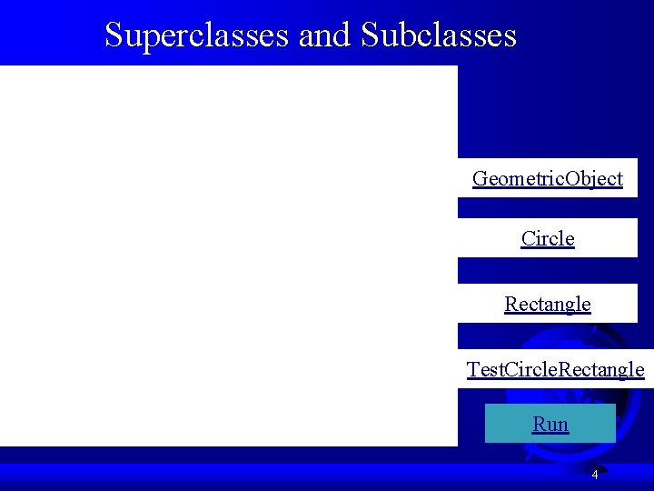 Superclasses and Subclasses Geometric. Object Circle Rectangle Test. Circle. Rectangle Run 4 