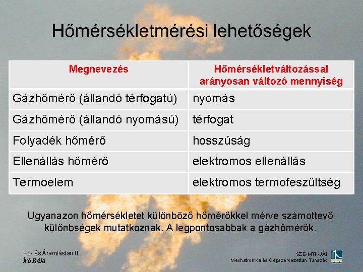 Megnevezés Hőmérsékletváltozással arányosan változó mennyiség Gázhőmérő (állandó térfogatú) nyomás Gázhőmérő (állandó nyomású) térfogat Folyadék