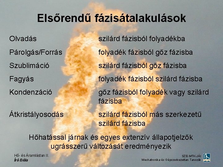 Elsőrendű fázisátalakulások Olvadás szilárd fázisból folyadékba Párolgás/Forrás folyadék fázisból gőz fázisba Szublimáció szilárd fázisból