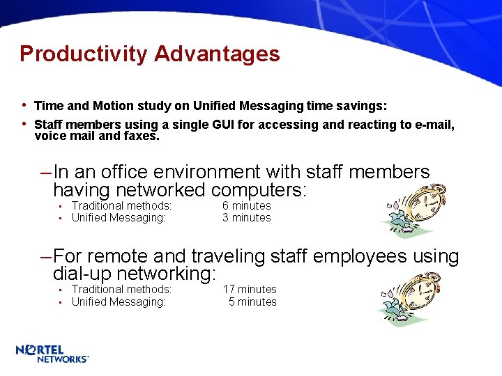 Productivity Advantages • Time and Motion study on Unified Messaging time savings: • Staff