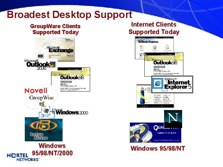 Broadest Desktop Support Group. Ware Clients Supported Today Internet Clients Supported Today (Internet Mode)