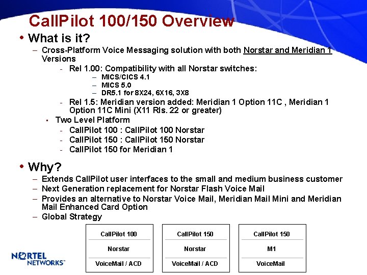 Call. Pilot 100/150 Overview • What is it? – Cross-Platform Voice Messaging solution with