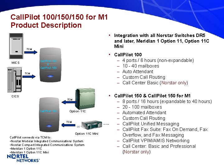 Call. Pilot 100/150 for M 1 Product Description • Integration with all Norstar Switches