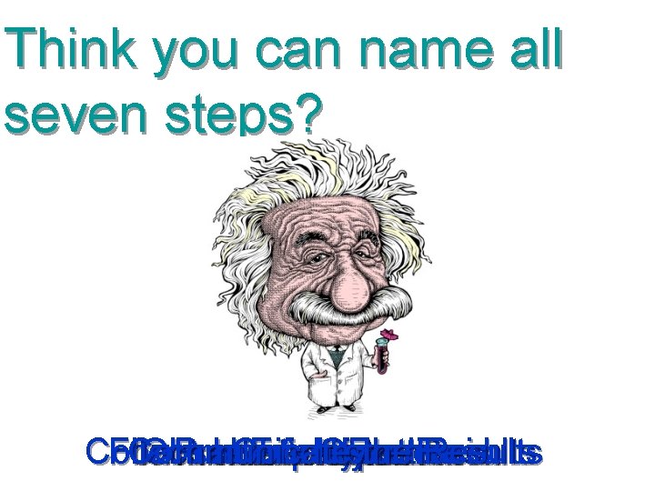 Think you can name all seven steps? Collect Formulate Communicate Observation/Research Problem/Question and Conclusion