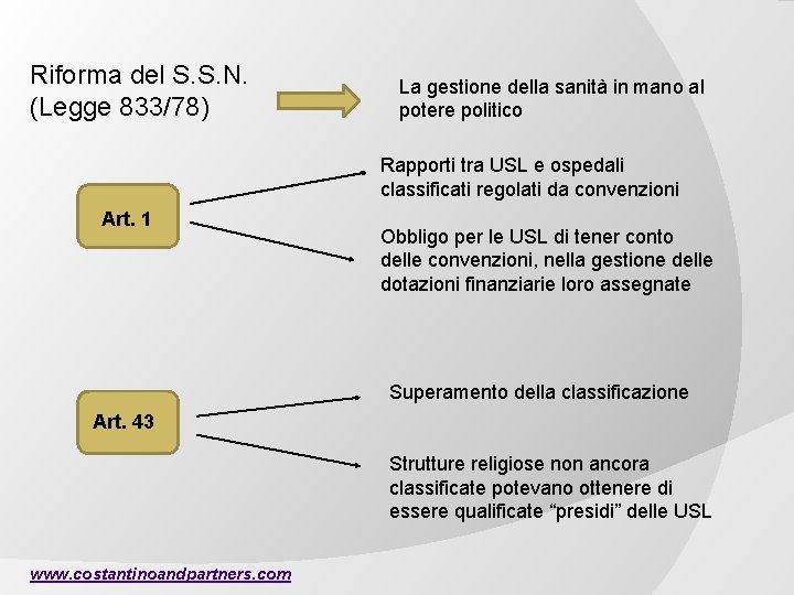 Riforma del S. S. N. (Legge 833/78) La gestione della sanità in mano al