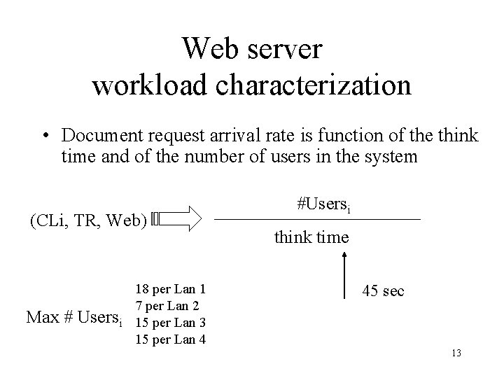 Web server workload characterization • Document request arrival rate is function of the think