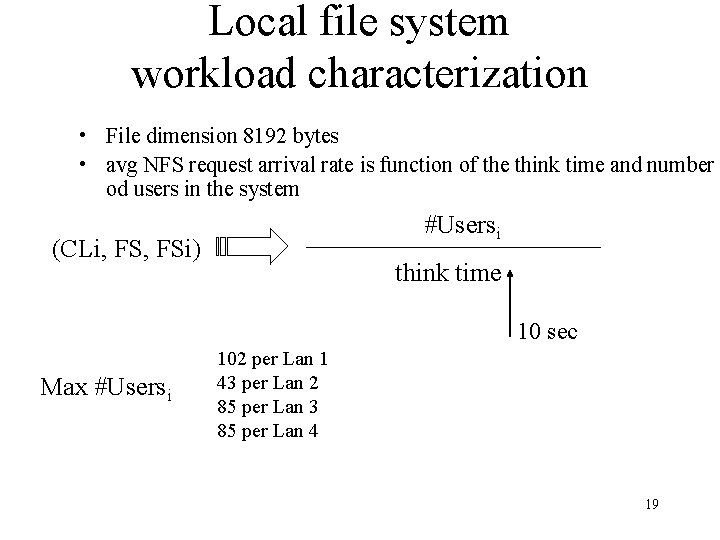 Local file system workload characterization • File dimension 8192 bytes • avg NFS request