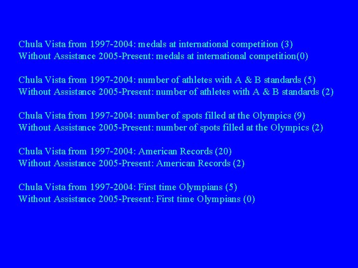 Chula Vista from 1997 -2004: medals at international competition (3) Without Assistance 2005 -Present: