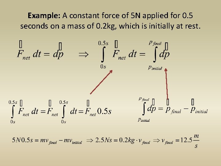 Example: A constant force of 5 N applied for 0. 5 seconds on a
