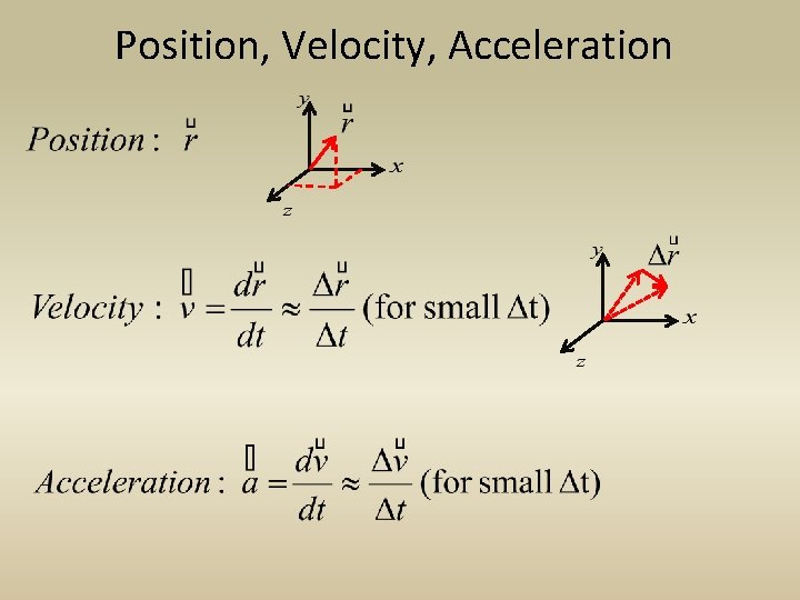 Position, Velocity, Acceleration 