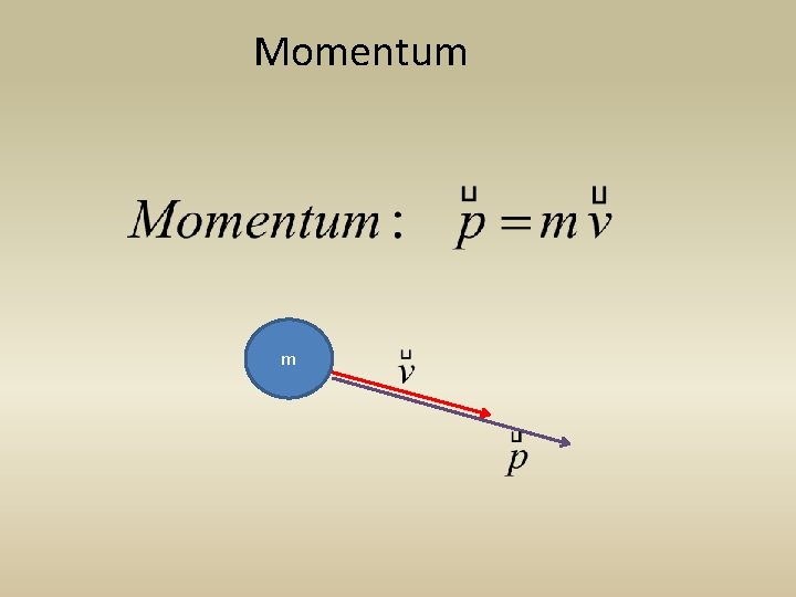 Momentum m 