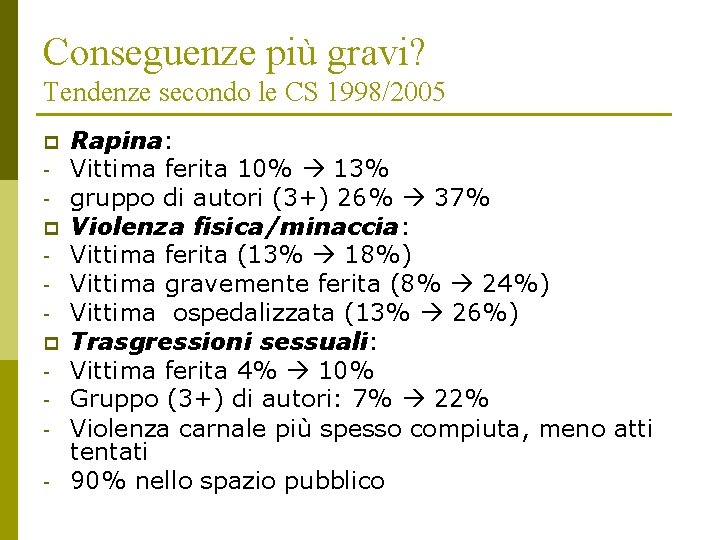 Conseguenze più gravi? Tendenze secondo le CS 1998/2005 p p p - Rapina: Vittima