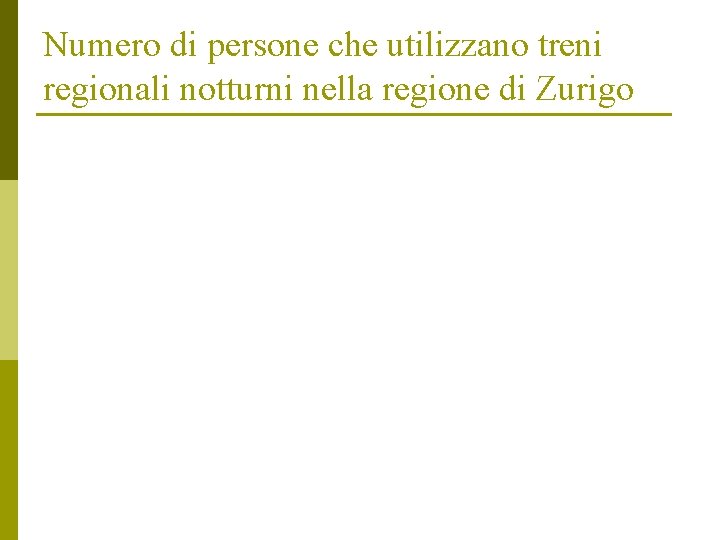 Numero di persone che utilizzano treni regionali notturni nella regione di Zurigo Numero di persone che utilizzano treni regionali notturni nella regione di Zurigo