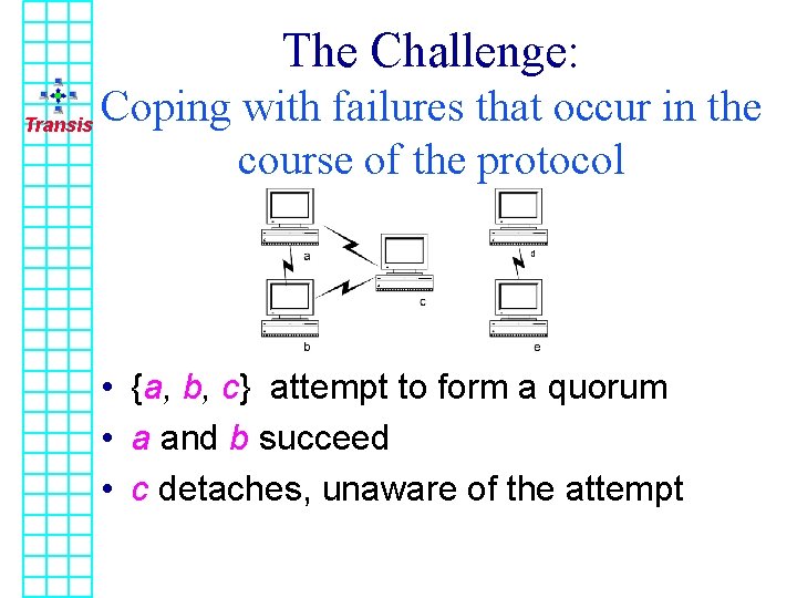 The Challenge: Transis Coping with failures that occur in the course of the protocol