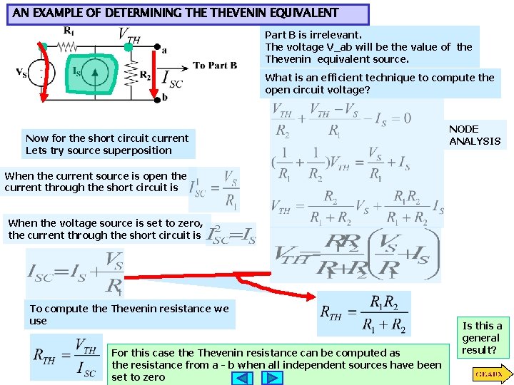 AN EXAMPLE OF DETERMINING THEVENIN EQUIVALENT Part B is irrelevant. The voltage V_ab will