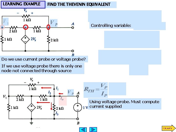 LEARNING EXAMPLE FIND THEVENIN EQUIVALENT Controlling variable: Do we use current probe or voltage