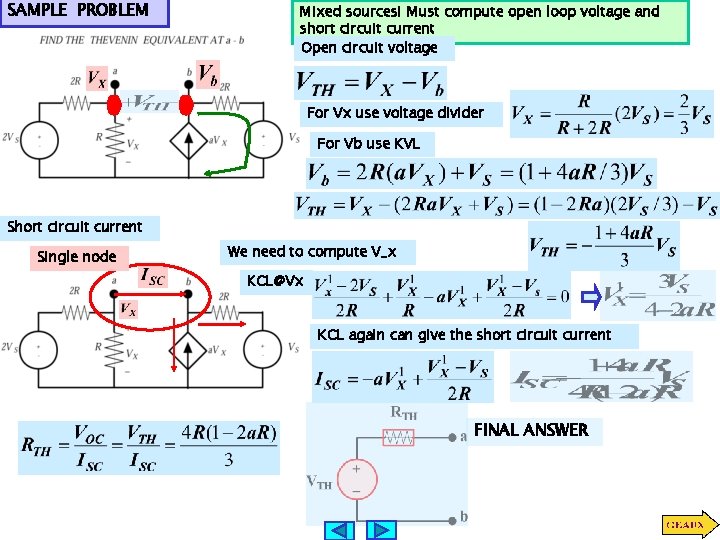 SAMPLE PROBLEM Mixed sources! Must compute open loop voltage and short circuit current Open