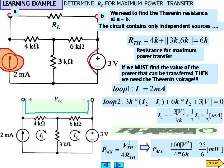 LEARNING EXAMPLE a We need to find the Thevenin resistance at a - b.