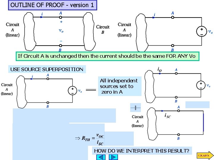 OUTLINE OF PROOF - version 1 If Circuit A is unchanged then the current