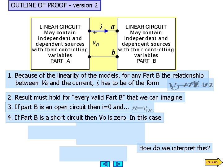 OUTLINE OF PROOF - version 2 1. Because of the linearity of the models,