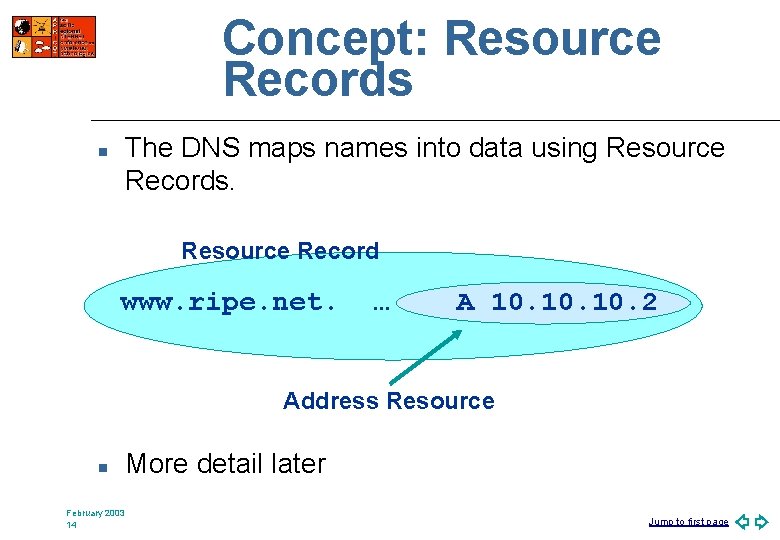 Concept: Resource Records The DNS maps names into data using Resource Records. n Resource